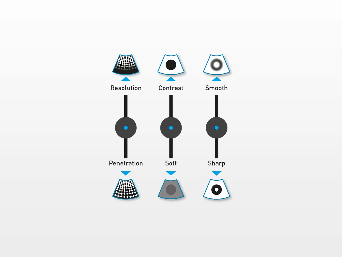 Automatic setting tools for immediate optimized imaging